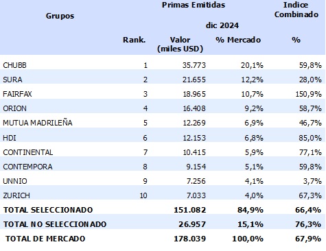 24 abril 2025 cl 2