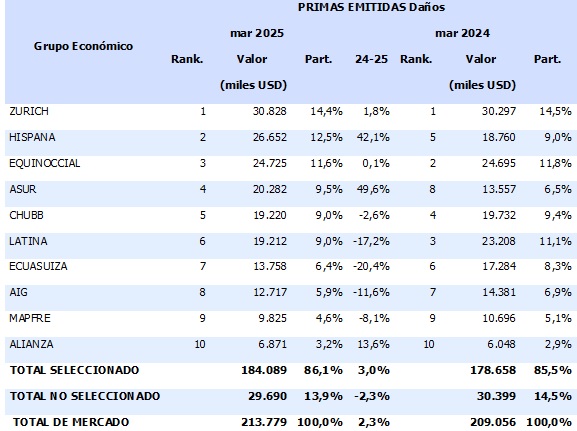 24 abril 2025 ec 1