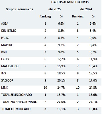 02 junio 2025 cr 1