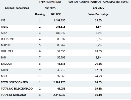 02 junio 2025 cr 2