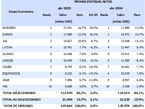 02 junio 2025 ec 1