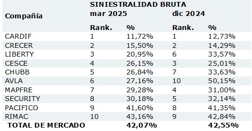 06 mayo 2025 pe 3
