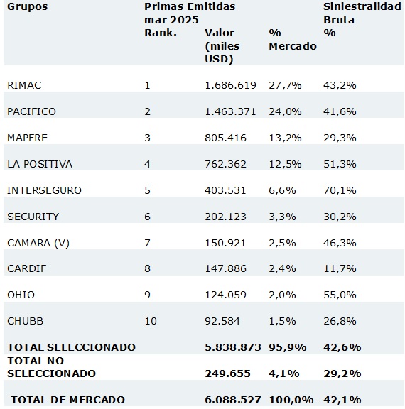 06 mayo 2025 pe 4