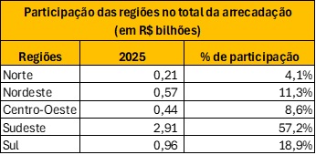 08 mayo 2025 br 1