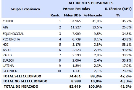 09 mayo 2025 ec 2