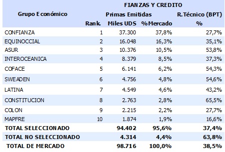 09 mayo 2025 ec 5