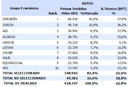 09 mayo 2025 ec 8