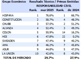 14 mayo 2025 ec 1
