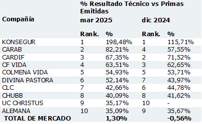 16 mayo 2025 cl 1