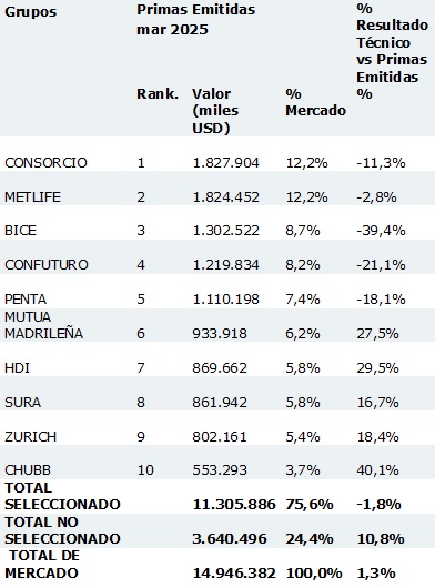 16 mayo 2025 cl 2