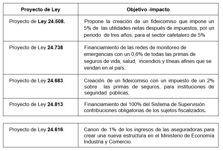 16 mayo 2025 cr 1