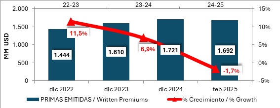 19 mayo 2025 br es 2