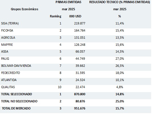 19 mayo 2025 sv 2