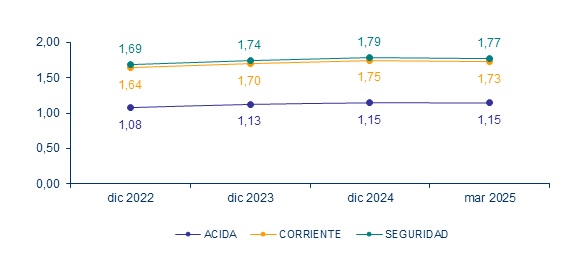 20 mayo 2025 sv 2