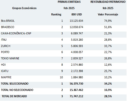 21 mayo 2025 br es 2