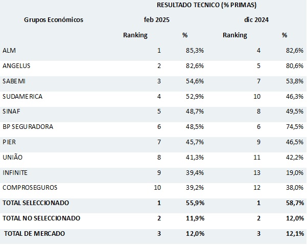 22 mayo 2025 br es 1