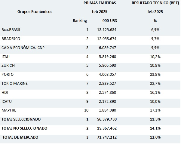 22 mayo 2025 br es 2