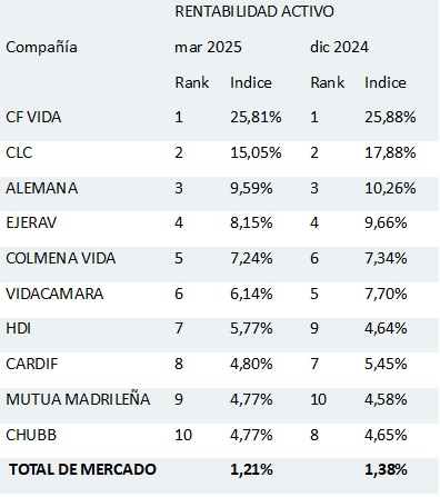 22 mayo 2025 cl 1