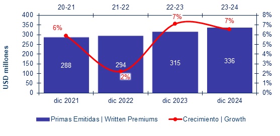 23 mayo 2025 pa 2