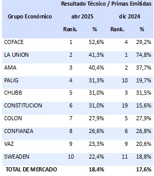 26 mayo 2025 ec 1