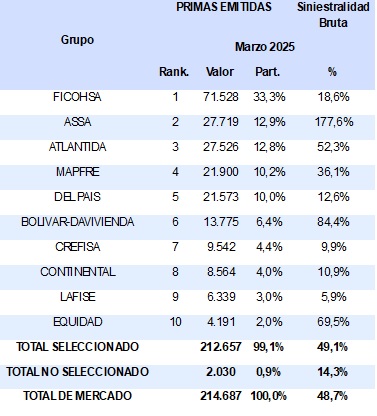 26 mayo 2025 hn 2