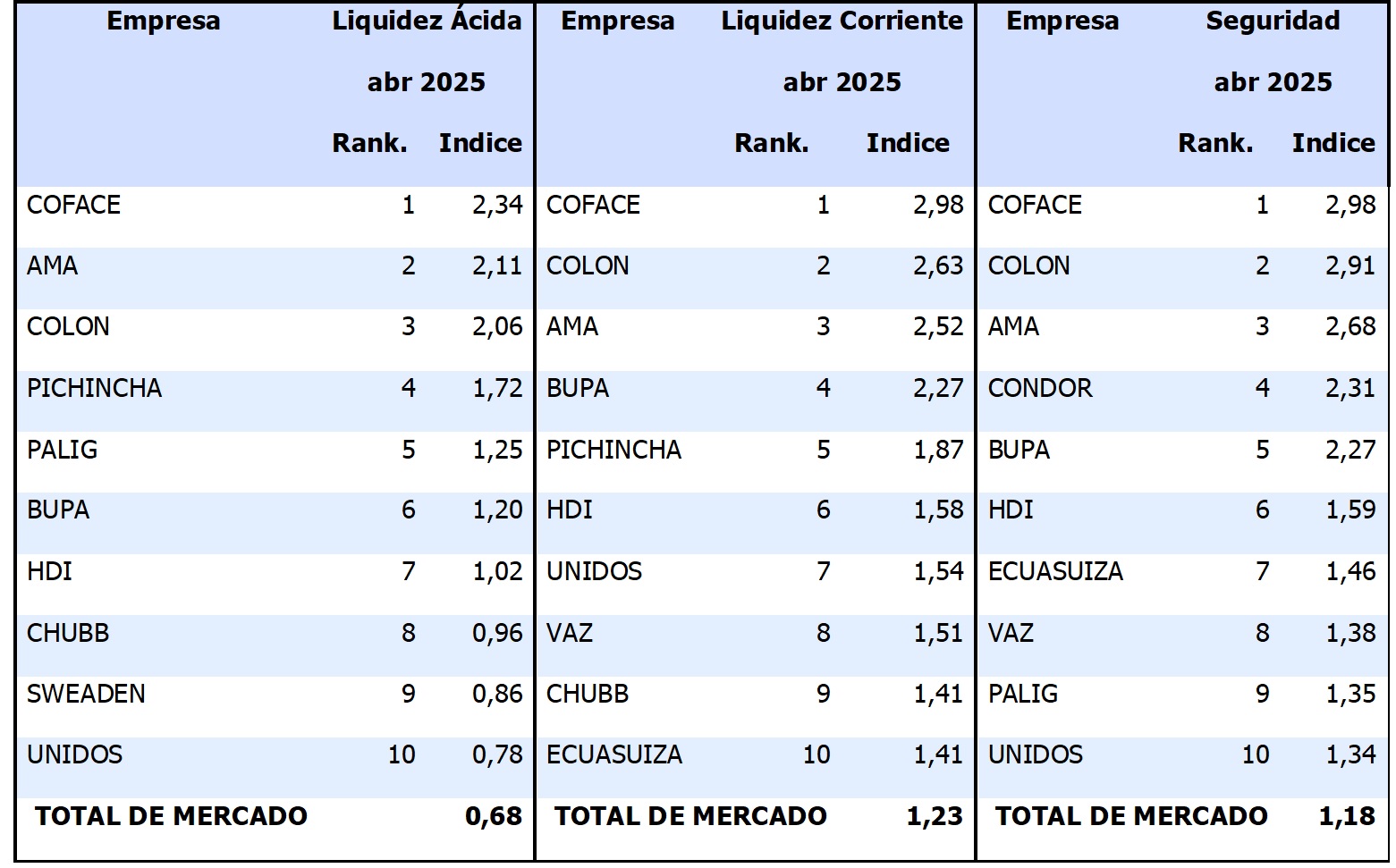 27 mayo 2025 ec 1