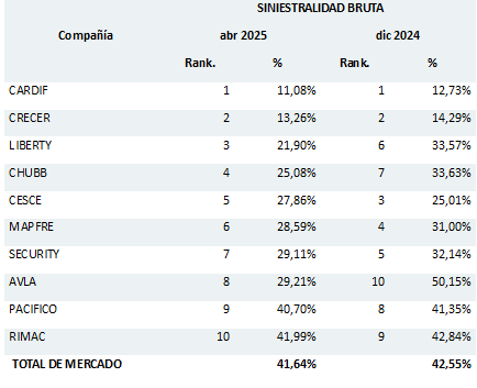 per1 29-5-2025