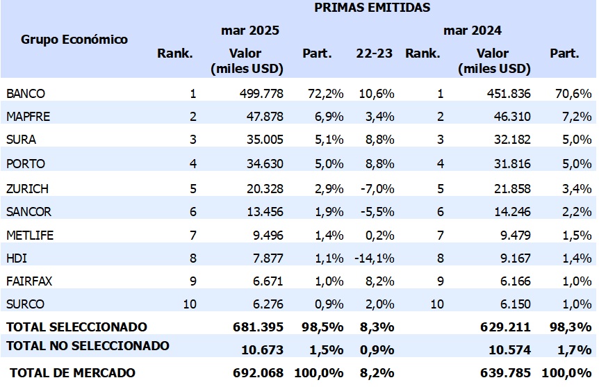 uru1 20-5-25