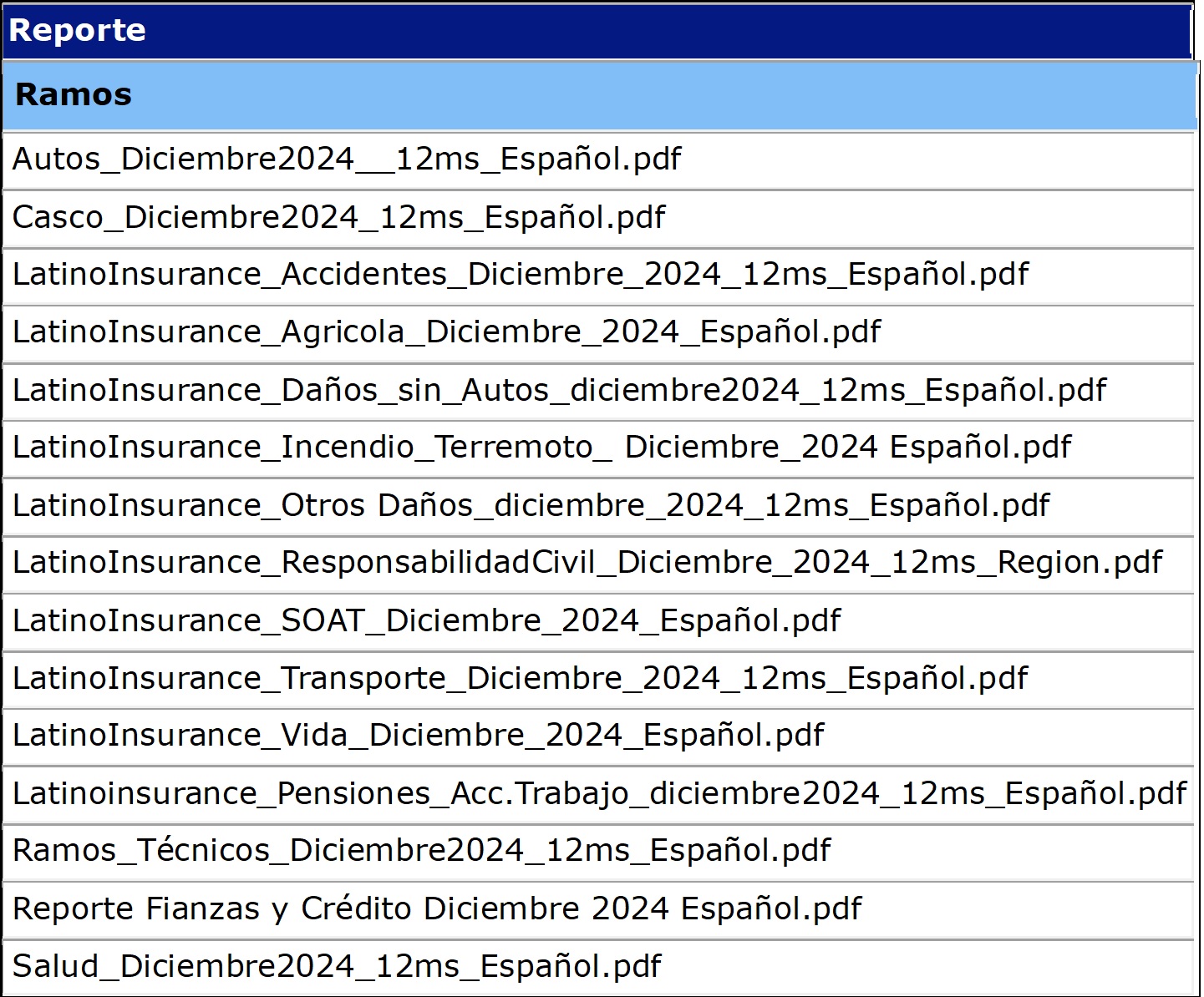01 julio 2025 an