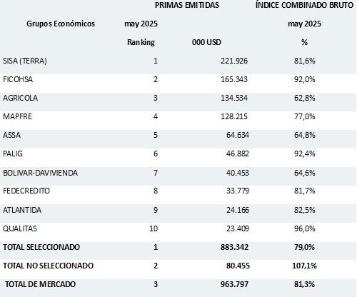 01 julio 2025 sv 2