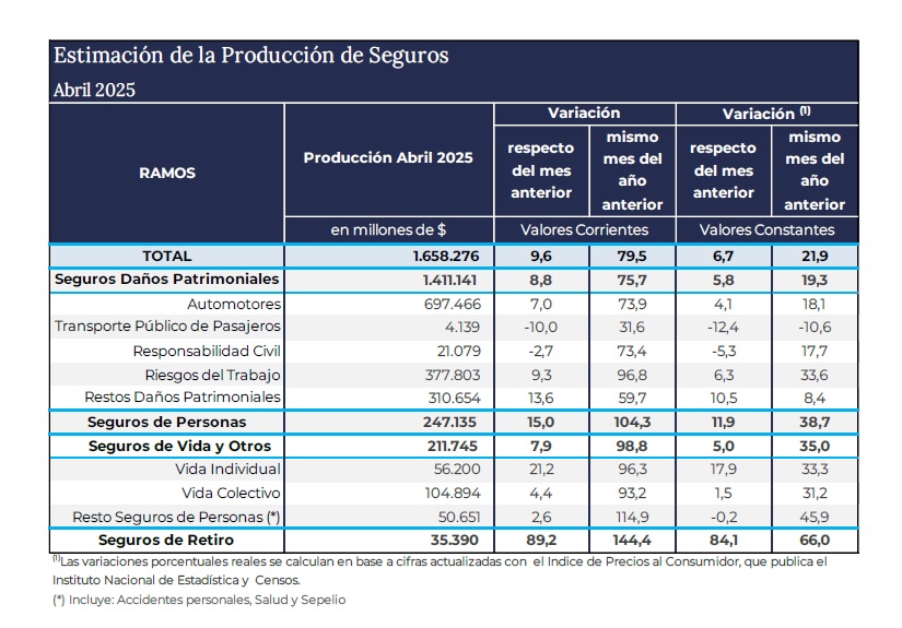 04 junio 2025 ar