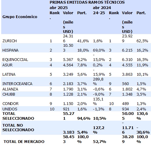 04 junio 2025 ec 1