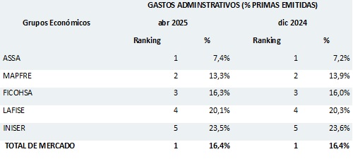 04 junio 2025 ni 1