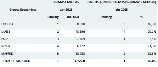 04 junio 2025 ni 2