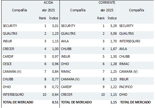 04 junio 2025 pe 1