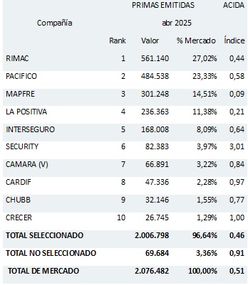 04 junio 2025 pe 2