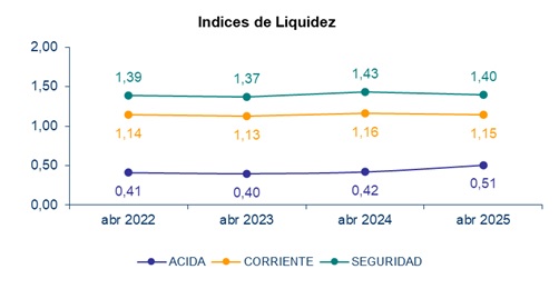 04 junio 2025 pe 3