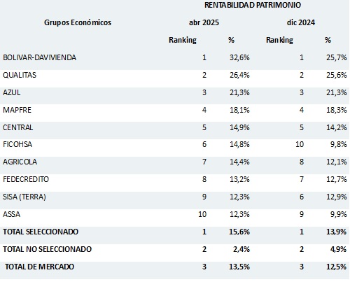 04 junio 2025 sv 1