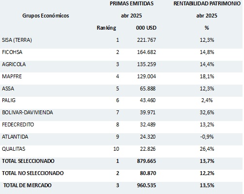 04 junio 2025 sv 2