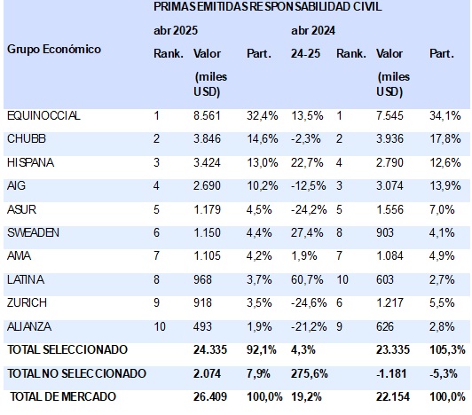 05 junio 2025 ec 1