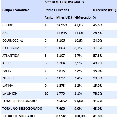 09 junio 2025 ec 4