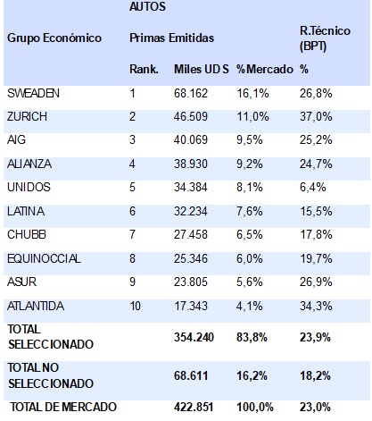 10 junio 2025 ec 2