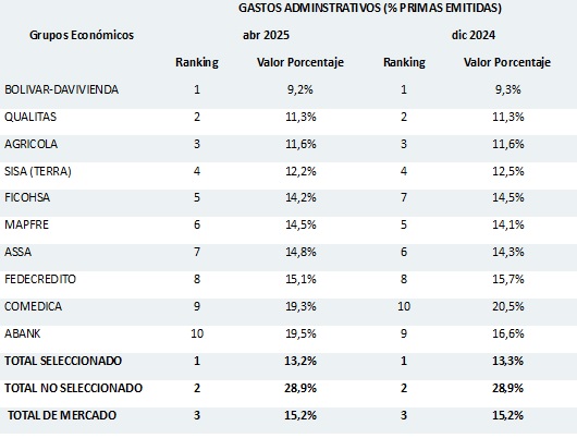 10 junio 2025 sv 1