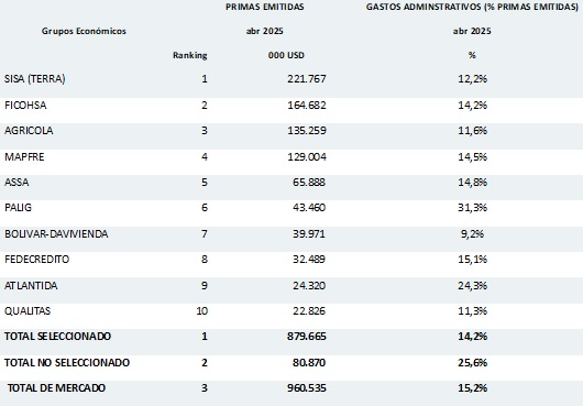 10 junio 2025 sv 2
