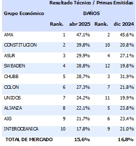 11 junio 2025 ec 1