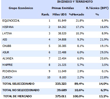11 junio 2025 ec 11
