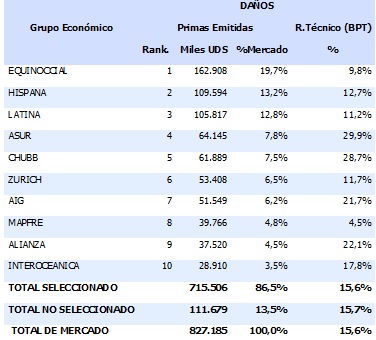11 junio 2025 ec 2