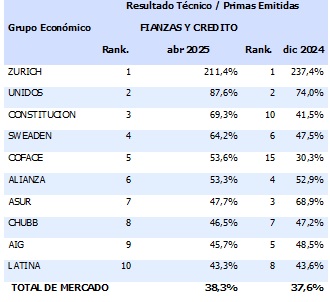11 junio 2025 ec 4