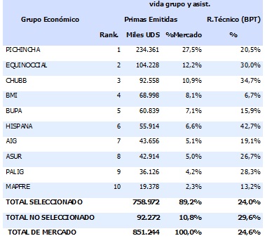 11 junio 2025 ec 8