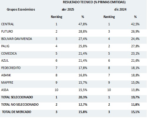 11 junio 2025 sv 1
